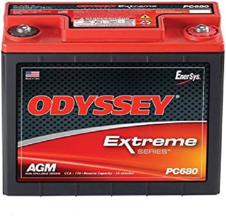 Best Battery Honda CR-V